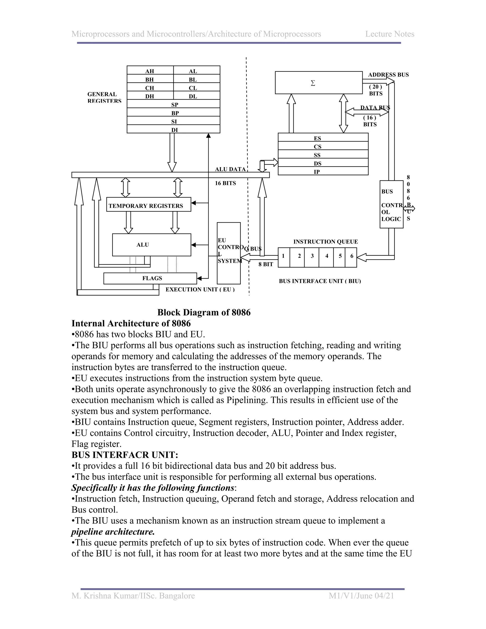 Microprocessors and Microcontrollers/Architecture of Microprocessors                      Lecture Notes



                    AH            AL
                                                                                           ADDRESS BUS
                    BH            BL                                 ∑
                    CH            CL                                                       ( 20 )
    GENERAL         DH            DL                                                       BITS
    REGISTERS
                            SP                                                           DATA BUS
                            BP
                                                                                         ( 16 )
                            SI                                                           BITS
                            DI
                                                                      ES
                                                                      CS
                                                                      SS
                                                                      DS
                                          ALU DATA                    IP
                                                                                                        8
                                          16 BITS                                                       0
                                                                                                  BUS   8
                                                                                                        6
          TEMPORARY REGISTERS                                                                     CONTR B
                                                                                                  OL    U
                                                                                                  LOGIC S


                                          EU                    INSTRUCTION QUEUE
                 ALU                      CONTROQ BUS
                                          L                 1    2   3     4     5   6
                                          SYSTEM
                                                    8 BIT

                   FLAGS                                    BUS INTERFACE UNIT ( BIU)
                           EXECUTION UNIT ( EU )



                         Block Diagram of 8086
Internal Architecture of 8086
•8086 has two blocks BIU and EU.
•The BIU performs all bus operations such as instruction fetching, reading and writing
operands for memory and calculating the addresses of the memory operands. The
instruction bytes are transferred to the instruction queue.
•EU executes instructions from the instruction system byte queue.
•Both units operate asynchronously to give the 8086 an overlapping instruction fetch and
execution mechanism which is called as Pipelining. This results in efficient use of the
system bus and system performance.
•BIU contains Instruction queue, Segment registers, Instruction pointer, Address adder.
•EU contains Control circuitry, Instruction decoder, ALU, Pointer and Index register,
Flag register.
BUS INTERFACR UNIT:
•It provides a full 16 bit bidirectional data bus and 20 bit address bus.
•The bus interface unit is responsible for performing all external bus operations.
Specifically it has the following functions:
•Instruction fetch, Instruction queuing, Operand fetch and storage, Address relocation and
Bus control.
•The BIU uses a mechanism known as an instruction stream queue to implement a
pipeline architecture.
•This queue permits prefetch of up to six bytes of instruction code. When ever the queue
of the BIU is not full, it has room for at least two more bytes and at the same time the EU



M. Krishna Kumar/IISc. Bangalore                                               M1/V1/June 04/21
 