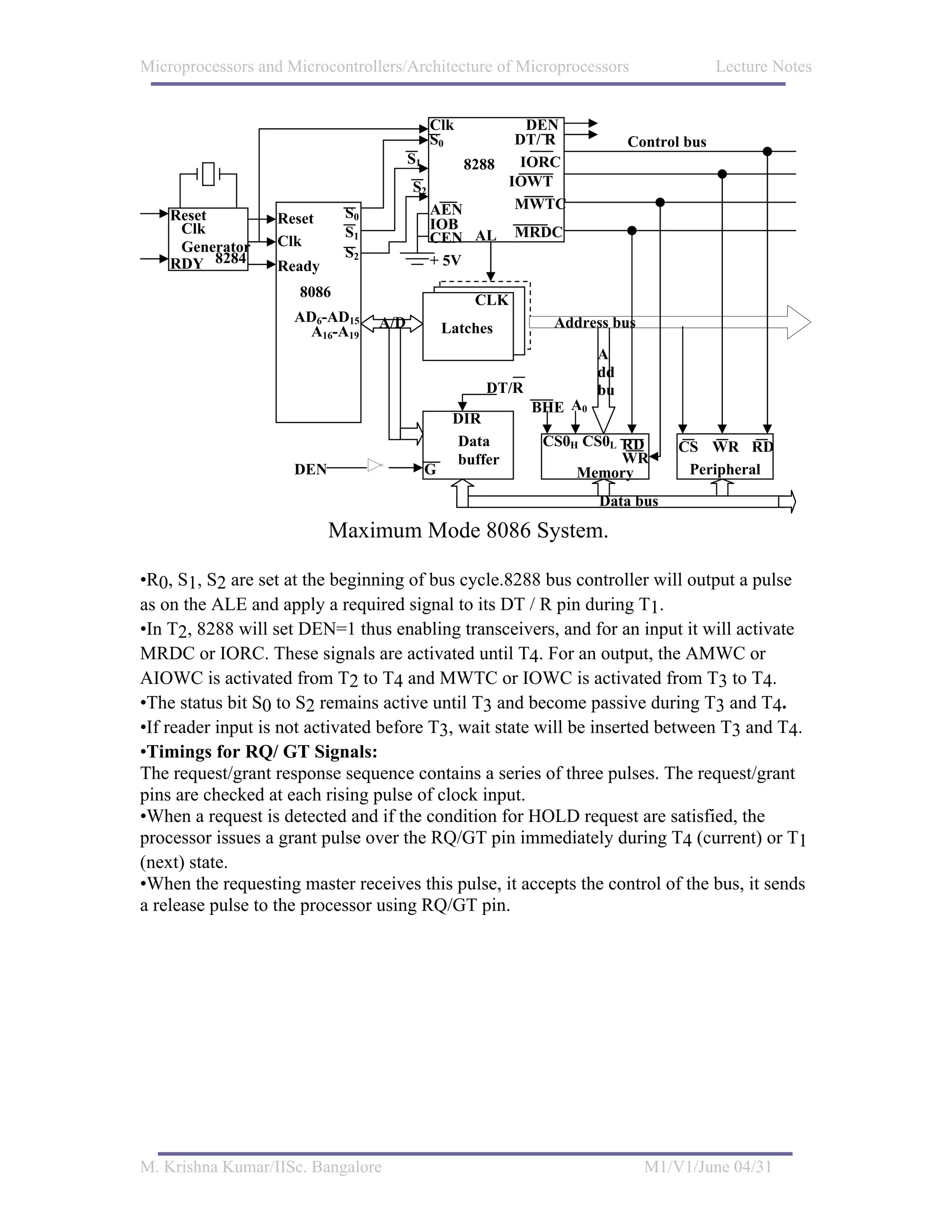 Microprocessors and Microcontrollers/Architecture of Microprocessors                   Lecture Notes


                                          Clk          DEN
                                          S0          DT/ R              Control bus
                                        S1      8288  IORC
                                         S2          IOWT
                                            AEN       MWTC
    Reset          Reset     S0
     Clk                                    IOB
                             S1             CEN AL MRDC
     Generator     Clk
                             S2
    RDY 8284       Ready                  + 5V

                      8086
                                                  CLK
                     AD6-AD15     A/D                        Address bus
                       A16-A19                Latches
                                                                    A
                                                                    dd
                                                    DT/R            bu
                                                           BHE A0
                                               DIR
                                               Data         CS0H CS0L RD        CS WR RD
                                               buffer                 WR
                     DEN                  G                     Memory           Peripheral

                                                                    Data bus

                           Maximum Mode 8086 System.

•R0, S1, S2 are set at the beginning of bus cycle.8288 bus controller will output a pulse
as on the ALE and apply a required signal to its DT / R pin during T1.
•In T2, 8288 will set DEN=1 thus enabling transceivers, and for an input it will activate
MRDC or IORC. These signals are activated until T4. For an output, the AMWC or
AIOWC is activated from T2 to T4 and MWTC or IOWC is activated from T3 to T4.
•The status bit S0 to S2 remains active until T3 and become passive during T3 and T4.
•If reader input is not activated before T3, wait state will be inserted between T3 and T4.
•Timings for RQ/ GT Signals:
The request/grant response sequence contains a series of three pulses. The request/grant
pins are checked at each rising pulse of clock input.
•When a request is detected and if the condition for HOLD request are satisfied, the
processor issues a grant pulse over the RQ/GT pin immediately during T4 (current) or T1
(next) state.
•When the requesting master receives this pulse, it accepts the control of the bus, it sends
a release pulse to the processor using RQ/GT pin.




M. Krishna Kumar/IISc. Bangalore                                           M1/V1/June 04/31
 