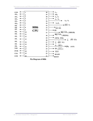 Microprocessors and Microcontrollers/Architecture of Microprocessors                           Lecture Notes


 GND            1                            40           VCC
 AD14                                        39           AD15
                2
 AD13           3                            38           A16 / S3
 AD12           4                            37           A17 / S4
 AD11           5                            36                                    A18 / S5
 AD10           6                            35            A19/S6
 AD9            7                            34                                    BHE / S7
                                                            ____
 AD8
 AD7
                8         8086               33            MN/ MX

 AD6
                9
                10
                          CPU                32          RD                 _____ _____
                                                                 RQ / GT0 ( HOLD)
                                             31           ___ _____
 AD5            11                                        RQ / GT1
 AD4
                                             30                    ( HLDA)
                12                                        _______         ___
                                             29           LOCK (WR)                             ____
 AD3            13
                                             28                     ___                   S2   (M / IO )
                                                          ___
 AD2
                14                           27           S1       (DT / R )
                                                                    _____
 AD1            15                           26
 AD0                                                      S0       ( DEN )
                16                           25                    ________           QS0      (ALE)
 NMI                                         24           QS1 ( INTA )
                17
 INTR           18                           23           TEST
 CLK            19                           22
                                                          READY
 GND            20                           21
                                                         RESET
                       Pin Diagram of 8086




M. Krishna Kumar/IISc. Bangalore                                                M1/V1/June 04/19
 
