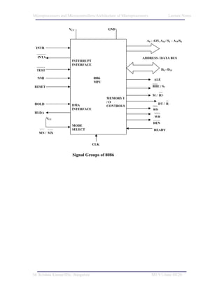 Microprocessors and Microcontrollers/Architecture of Microprocessors                 Lecture Notes


                     VCC                    GND


                                                                   A0 - A15, A16 / S3 – A19/S6

 INTR

  INTA                                                          ADDRESS / DATA BUS
                       INTERRUPT
                       INTERFACE
  TEST                                                                          D0 - D15

  NMI                              8086                                 ALE
                                   MPU                                 ___
 RESET                                                                 BHE / S7

                                                                       M / IO
                                           MEMORY I
                                           /O
 HOLD                  DMA                                             ____   DT / R
                                           CONTROLS
                       INTERFACE                                       RD
                                                                        _____
 HLDA
                                                                         WR
           VCC
                                                                       DEN
                       MODE
    ____
                       SELECT                                           READY
   MN / MX


                                   CLK


                       Signal Groups of 8086




M. Krishna Kumar/IISc. Bangalore                                       M1/V1/June 04/20
 
