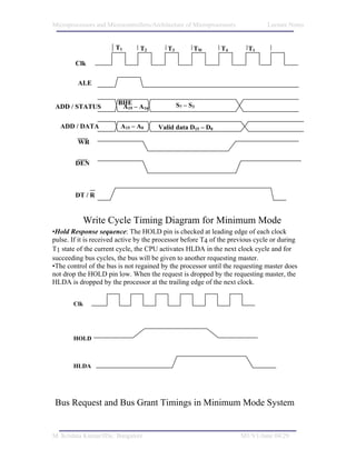 Microprocessors and Microcontrollers/Architecture of Microprocessors           Lecture Notes


                       T1       T2        T3         TW       T4         T1

        Clk

         ALE

                        BHE                    S7 – S3
 ADD / STATUS            A19 – A16

  ADD / DATA             A15 – A0      Valid data D15 – D0

         WR


        DEN



        DT / R


           Write Cycle Timing Diagram for Minimum Mode
•Hold Response sequence: The HOLD pin is checked at leading edge of each clock
pulse. If it is received active by the processor before T4 of the previous cycle or during
T1 state of the current cycle, the CPU activates HLDA in the next clock cycle and for
succeeding bus cycles, the bus will be given to another requesting master.
•The control of the bus is not regained by the processor until the requesting master does
not drop the HOLD pin low. When the request is dropped by the requesting master, the
HLDA is dropped by the processor at the trailing edge of the next clock.


       Clk




       HOLD



       HLDA




 Bus Request and Bus Grant Timings in Minimum Mode System


M. Krishna Kumar/IISc. Bangalore                                       M1/V1/June 04/29
 