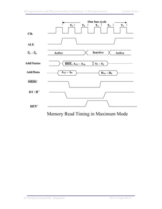 Microprocessors and Microcontrollers/Architecture of Microprocessors           Lecture Notes


                                                    One bus cycle
                                      T1       T2        T3       T4           T1

   Clk


   ALE

   S2 – S0              Active                          Inactive           Active


 Add/Status                        BHE, A19 – A16         S7 – S3

  Add/Data                    A15 – A0                         D15 – D0

   MRDC


    DT / R



     DEN

                  Memory Read Timing in Maximum Mode




M. Krishna Kumar/IISc. Bangalore                                       M1/V1/June 04/32
 