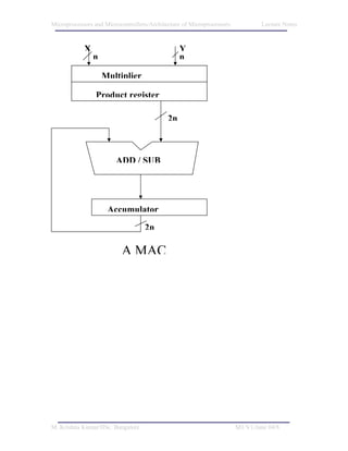 Microprocessors and Microcontrollers/Architecture of Microprocessors           Lecture Notes



            X                                    Y
                n                                n

                    Multiplier

                Product register

                                            2n



                        ADD / SUB




                     Accumulator
                                   2n

                          A MAC




M. Krishna Kumar/IISc. Bangalore                                       M1/V1/June 04/8
 