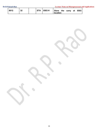 Dr.R.Prakash Rao Lecture Notes on Microprocessors and Applications
10
8012 32 STA 8503 H Store the carry at 8503
location
 