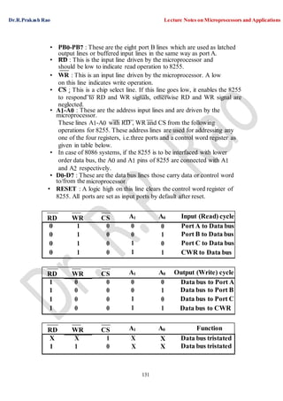 Dr.R.Prakash Rao Lecture Notes on Microprocessors and Applications
131
• PB0-PB7 : These are the eight port B lines which are used as latched
output lines or buffered input lines in the same way as port A.
• RD : This is the input line driven by the microprocessor and
should be low to indicate read operation to 8255.
• WR : This is an input line driven by the microprocessor. A low
on this line indicates write operation.
• CS : This is a chip select line. If this line goes low, it enables the 8255
to respond to RD and WR signals, otherwise RD and WR signal are
neglected.
• A1-A0 : These are the address input lines and are driven by the
microprocessor.
These lines A1-A0 with RD , WR and CS from the following
operations for 8255. These address lines are used for addressing any
one of the four registers, i.e.three ports and a control word register as
given in table below.
• In case of 8086 systems, if the 8255 is to be interfaced with lower
order data bus, the A0 and A1 pins of 8255 are connected with A1
and A2 respectively.
• D0-D7 : These are the data bus lines those carry data or control word
to/from the microprocessor.
• RESET : A logic high on this line clears the control word register of
8255. All ports are set as input ports by default after reset.
RD WR CS A1 A0 Input (Read) cycle
0 1 0 0 0 Port A to Data bus
0 1 0 0 1 Port B to Data bus
0 1 0 1 0 Port C to Data bus
0 1 0 1 1 CWR to Data bus
RD WR CS A1 A0 Output (Write) cycle
1 0 0 0 0 Data bus to Port A
1 0 0 0 1 Data bus to Port B
1 0 0 1 0 Data bus to Port C
1 0 0 1 1 Data bus to CWR
RD WR CS A1 A0 Function
X
1
X
1
1
0
X
X
X
X
Data bus tristated
Data bus tristated
 