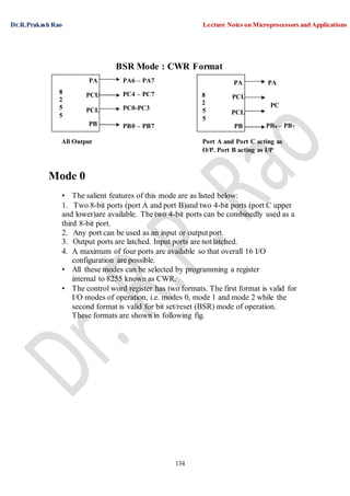 Dr.R.Prakash Rao Lecture Notes on Microprocessors and Applications
134
BSR Mode : CWR Format
PA6 – PA7
PC4 – PC7
PC0-PC3
PB0 – PB7
PA
PC
PB0 – PB7
All Output Port A and Port C acting as
O/P. Port B acting as I/P
Mode 0
• The salient features of this mode are as listed below:
1. Two 8-bit ports (port A and port B)and two 4-bit ports (port C upper
and lower)are available. The two 4-bit ports can be combinedly used as a
third 8-bit port.
2. Any port can be used as an input or outputport.
3. Output ports are latched. Input ports are notlatched.
4. A maximum of four ports are available so that overall 16 I/O
configuration are possible.
• All these modes can be selected by programming a register
internal to 8255 known as CWR.
• The control word register has two formats. The first format is valid for
I/O modes of operation, i.e. modes 0, mode 1 and mode 2 while the
second format is valid for bit set/reset (BSR) mode of operation.
These formats are shown in following fig.
PCL
PB
PCU8
2
5
5
PA
PCL
PB
PCU8
2
5
5
PA
 