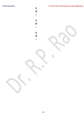 Dr.R.Prakash Rao Lecture Notes on Microprocessors and Applications
136
P
B
5
P
B
4
P
B
3
 