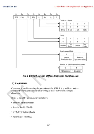 Dr.R.Prakash Rao Lecture Notes on Microprocessors and Applications
167
2) Command
Command is used for setting the operation of the 8251. It is possible to write a
command whenever necessary after writing a mode instruction and sync
characters.
Items to be set by command are as follows:
• Transmit Enable/Disable
• Receive Enable/Disable
• DTR, RTS Output of data.
• Resetting of error flag.
 