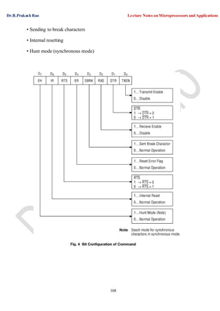 Dr.R.Prakash Rao Lecture Notes on Microprocessors and Applications
168
• Sending to break characters
• Internal resetting
• Hunt mode (synchronous mode)
 