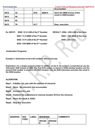 Dr.R.Prakash Rao Lecture Notes on Microprocessors and Applications
17
Accumulator
8012 32 STA 8506 H Store the MSB (Carry) of the
result in 8506 location
8013 06
8014 85
8015 76 HLT Stop execution
Ex: INPUT: 8500- 12 H LSB of the Ist Number RESULT : 8504 - 25H LSB of the Sum
8501- 13 H MSB of the Ist Number 8505 – 25H MSB of the Sum
8502 -13 H LSB of the IInd Number 8506 -- 00 Carry .
8503 -12H MSB of the IInd number
Subtraction Programs:
Example 5: Subtraction of two 8-bit numbers without borrows.
Explanation: It’s a simple program similar to addition of two 8- bit numbers, except that we use the
instruction SUB instead of ADD. The first 8-bit number is stored in XX00 memory location and the
second 8-bit number is stored in the XX01 location .Use the SUB instruction and store the result in
the XX02 location.
ALGORITHM:
Step1. : Initialise H-L pair with the address of minuend.
Step2. : Move the minuend into accumulator
Step3. : Increment H-L pair
Step4. : Subtract the subtrahend in memory location M from the minuend.
Step5. : Store the result in XX02.
Step6. : Stop the execution
ADDRESS HEX
CODE
LABEL MNEMONIC COMMENTS
OPCOD
E
OPERAN
D
 
