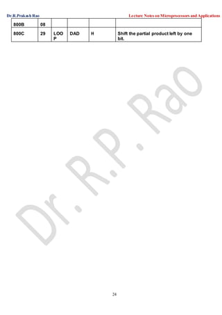 Dr.R.Prakash Rao Lecture Notes on Microprocessors and Applications
24
800B 08
800C 29 LOO
P
DAD H Shift the partial product left by one
bit.
 