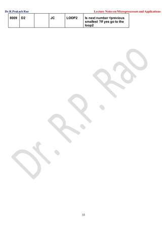 Dr.R.Prakash Rao Lecture Notes on Microprocessors and Applications
33
8009 D2 JC LOOP2 Is next number <previous
smallest ?If yes go to the
loop2
 