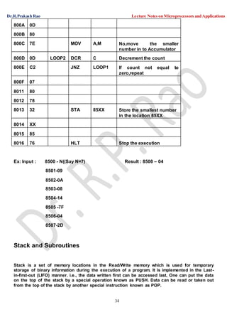 Dr.R.Prakash Rao Lecture Notes on Microprocessors and Applications
34
800A 0D
800B 80
800C 7E MOV A,M No,move the smaller
number in to Accumulator
800D 0D LOOP2 DCR C Decrement the count
800E C2 JNZ LOOP1 If count not equal to
zero,repeat
800F 07
8011 80
8012 78
8013 32 STA 85XX Store the smallest number
in the location 85XX
8014 XX
8015 85
8016 76 HLT Stop the execution
Ex: Input : 8500 - N((Say N=7) Result : 8508 – 04
8501-09
8502-0A
8503-08
8504-14
8505 -7F
8506-04
8507-2D
Stack and Subroutines
Stack is a set of memory locations in the Read/Write memory which is used for temporary
storage of binary information during the execution of a program. It is implemented in the Last-
in-first-out (LIFO) manner. i.e., the data written first can be accessed last, One can put the data
on the top of the stack by a special operation known as PUSH. Data can be read or taken out
from the top of the stack by another special instruction known as POP.
 