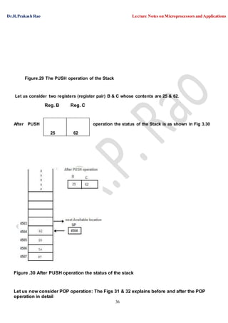 Dr.R.Prakash Rao Lecture Notes on Microprocessors and Applications
36
6225
Figure.29 The PUSH operation of the Stack
Let us consider two registers (register pair) B & C whose contents are 25 & 62.
Reg. B Reg. C
After PUSH operation the status of the Stack is as shown in Fig 3.30
Figure .30 After PUSH operation the status of the stack
Let us now consider POP operation: The Figs 31 & 32 explains before and after the POP
operation in detail
 