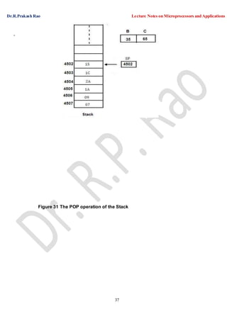 Dr.R.Prakash Rao Lecture Notes on Microprocessors and Applications
37
.
Figure 31 The POP operation of the Stack
 