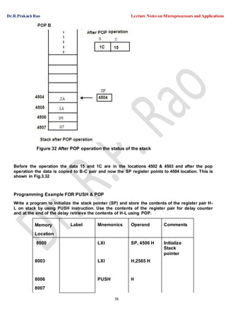 Dr.R.Prakash Rao Lecture Notes on Microprocessors and Applications
38
Figure 32 After POP operation the status of the stack
Before the operation the data 15 and 1C are in the locations 4502 & 4503 and after the pop
operation the data is copied to B-C pair and now the SP register points to 4504 location. This is
shown in Fig.3.32
Programming Example FOR PUSH & POP
Write a program to initialize the stack pointer (SP) and store the contents of the register pair H-
L on stack by using PUSH instruction. Use the contents of the register pair for delay counter
and at the end of the delay retrieve the contents of H-L using POP.
Memory
Location
Label Mnemonics Operand Comments
8000 LXI SP, 4506 H Initialize
Stack
pointer
8003 LXI H,2565 H
8006 PUSH H
8007
 