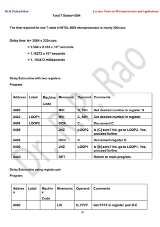 Dr.R.Prakash Rao Lecture Notes on Microprocessors and Applications
46
Total T States=3584
The time required for one T-state in INTEL 8085 microprocessor is nearly 330n.sec
Delay time is= 3584 x 333n.sec
= 3.584 x 0.333 x 10-3 seconds
= 1.18272 x 10-3 seconds
= 1. 193472 milliseconds
Delay Subroutine with two registers
Program:
Address Label Machine
Code
Mnemonic Operand Comments
8400 MVI B, 10H Get desired number in register B
8402 LOOP1 MVI C, 56H Get desired number in register
8404 LOOP2 DCR C Decrement C.
8405 JNZ LOOP2 Is [C] zero? No, go to LOOP2. Yes,
proceed further
8408 DCR B Decrement register B
8409 JNZ LOOP1 Is [B] zero? No, go to LOOP1. Yes,
proceed further
840C RET Return to main program.
Delay Subroutine using register pair
Program:
Addres
s
Label Machin
e
Code
Mnemonic Operand Comments
8000 LXI D, FFFF Get FFFF in register pair D-E
 