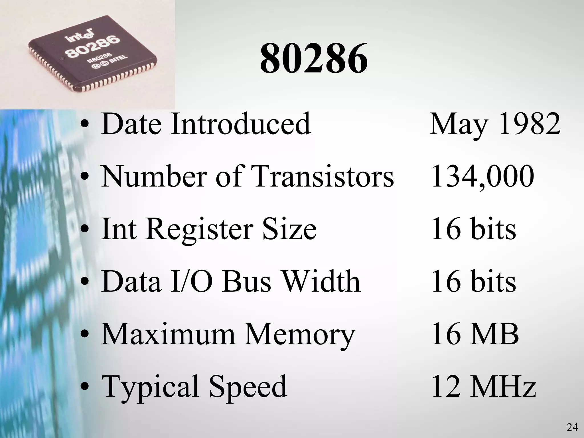 80286 Date Introduced  May 1982 Number of Transistors  134,000 Int Register Size  16 bits Data I/O Bus Width  16 bits Maximum Memory  16 MB Typical Speed  12 MHz 