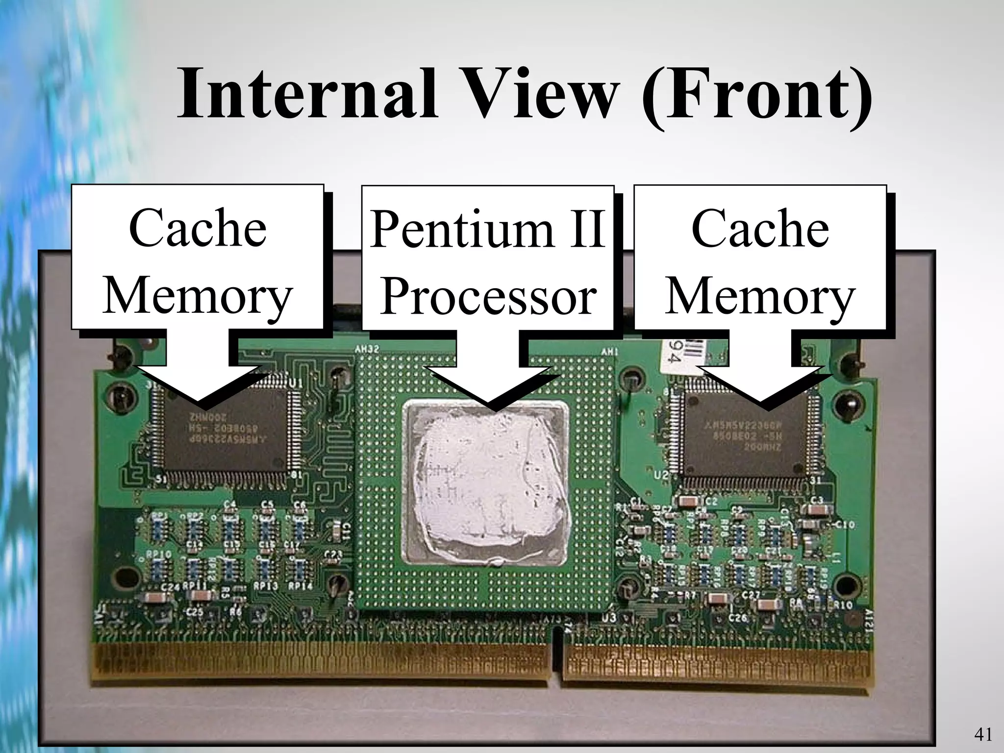 Internal View (Front) Pentium II Processor Cache Memory Cache Memory 