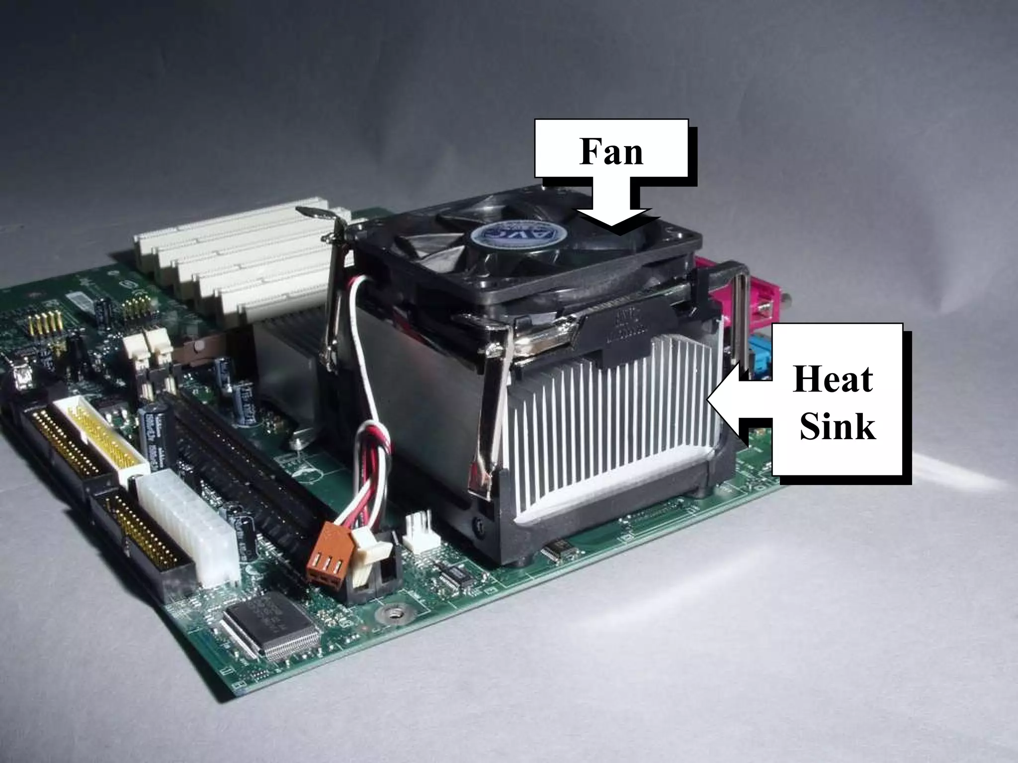 Heat  Sink Fan 