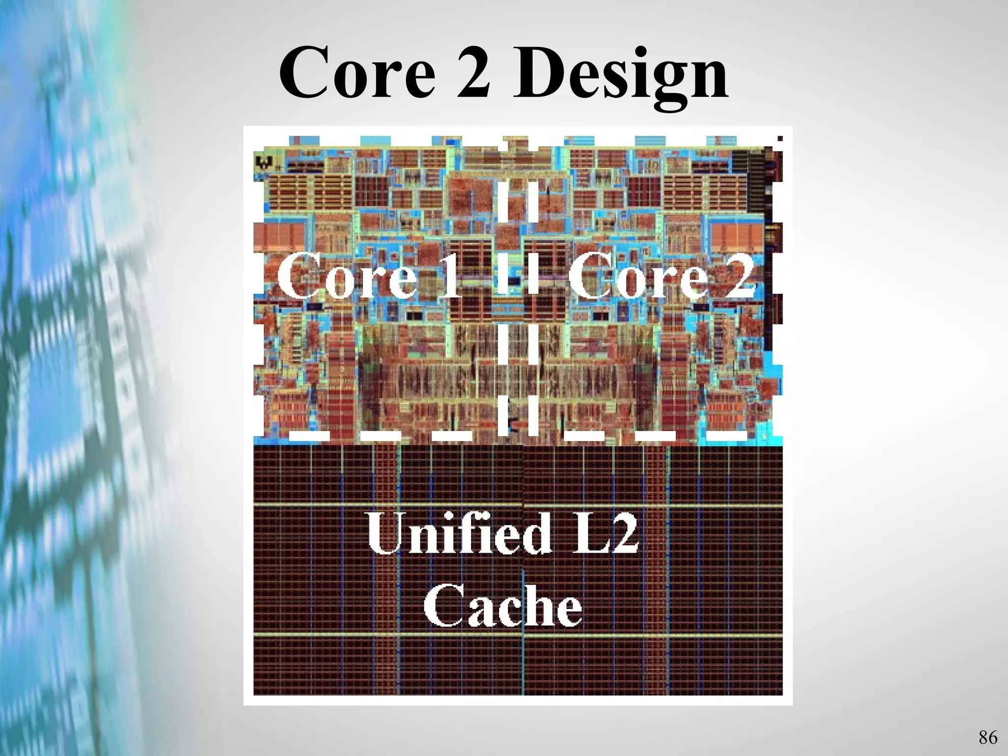 Core 2 Design 