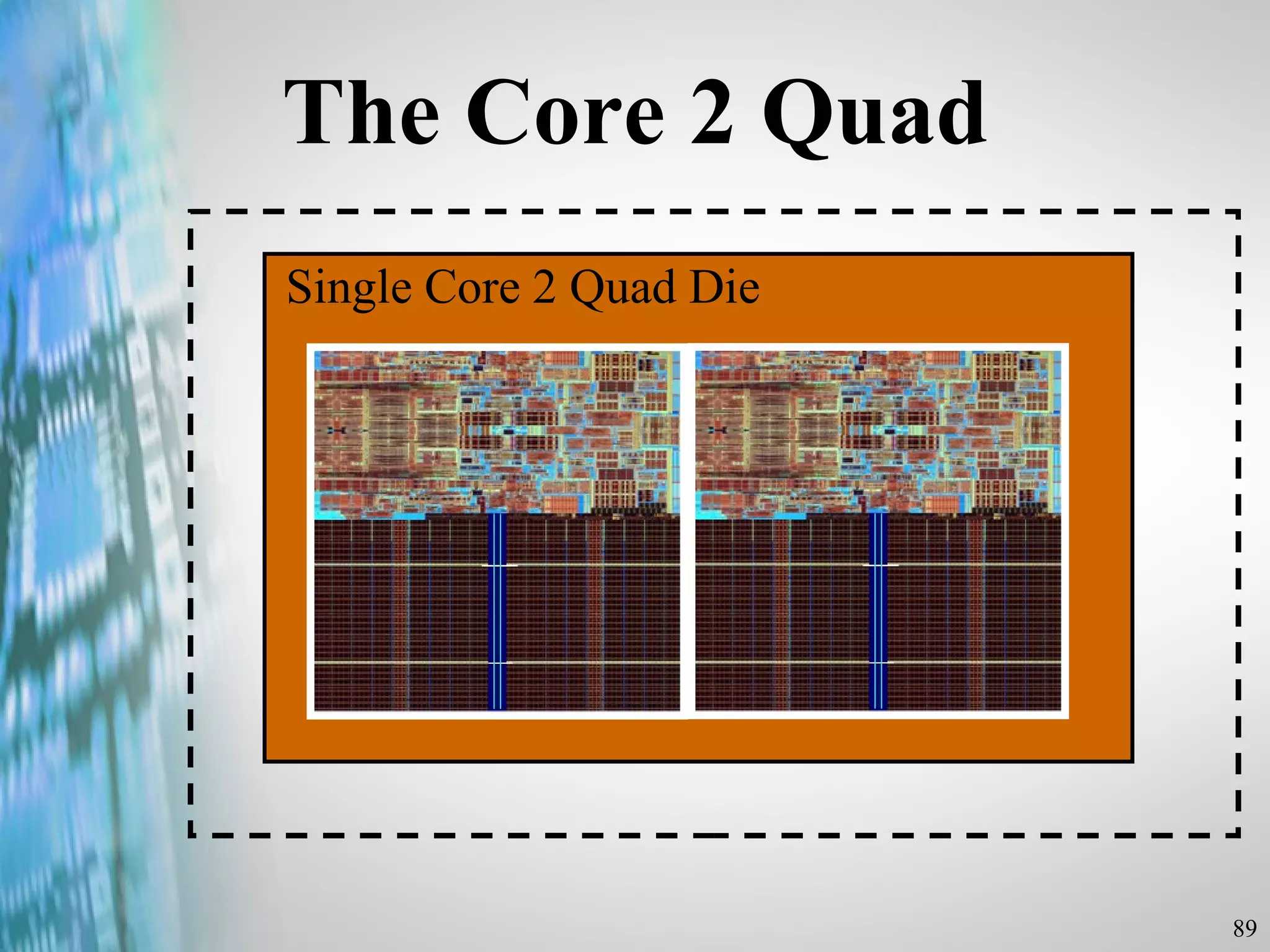 The Core 2 Quad Single Core 2 Quad Die 