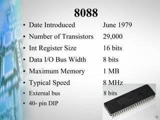 8088 Date Introduced  June 1979 Number of Transistors  29,000 Int Register Size  16 bits Data I/O Bus Width  8 bits Maximum Memory  1 MB Typical Speed  8 MHz External bus  8 bits 40- pin DIP 