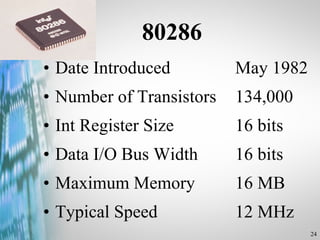 80286 Date Introduced  May 1982 Number of Transistors  134,000 Int Register Size  16 bits Data I/O Bus Width  16 bits Maximum Memory  16 MB Typical Speed  12 MHz 