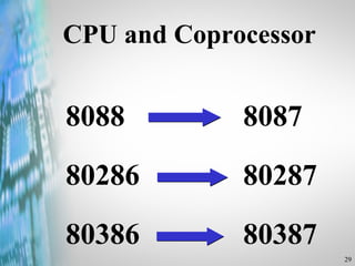 CPU and Coprocessor 8088  8087 80286   80287 80386  80387 