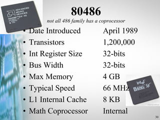 80486 not all 486 family has a coprocessor Date Introduced  April 1989 Transistors  1,200,000 Int Register Size  32-bits Bus Width  32-bits Max Memory  4 GB Typical Speed 66 MHz L1 Internal Cache  8 KB Math Coprocessor  Internal 