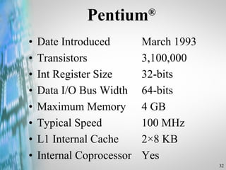 Pentium ® Date Introduced  March 1993 Transistors  3,100,000 Int Register Size  32-bits Data I/O Bus Width  64-bits Maximum Memory  4 GB Typical Speed  100 MHz L1 Internal Cache  2×8 KB Internal Coprocessor  Yes 