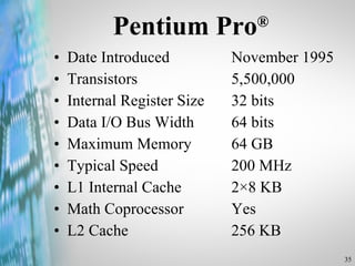 Pentium Pro ® Date Introduced  November 1995 Transistors  5,500,000 Internal Register Size  32 bits Data I/O Bus Width  64 bits Maximum Memory  64 GB Typical Speed  200 MHz L1 Internal Cache  2×8 KB Math Coprocessor  Yes L2 Cache  256 KB 