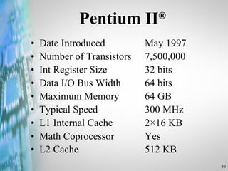 Pentium II ® Date Introduced  May 1997 Number of Transistors  7,500,000 Int Register Size 32 bits Data I/O Bus Width  64 bits Maximum Memory  64 GB Typical Speed  300 MHz L1 Internal Cache  2×16 KB Math Coprocessor  Yes L2 Cache  512 KB 