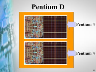 Pentium D Pentium 4 Pentium 4 