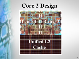 Core 2 Design 