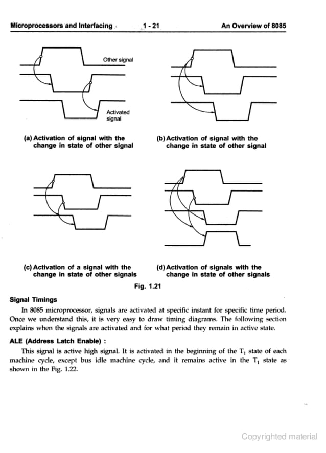 Microprocessors And Interfacing D a godse A p godse PDF Microprocessors and interfacing d a godse a p godse pdf