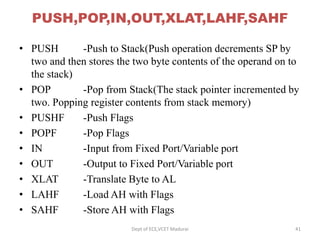 Pushf MICROPROCESSORS AND ITS APPLICATIONS UNIT-I.ppt