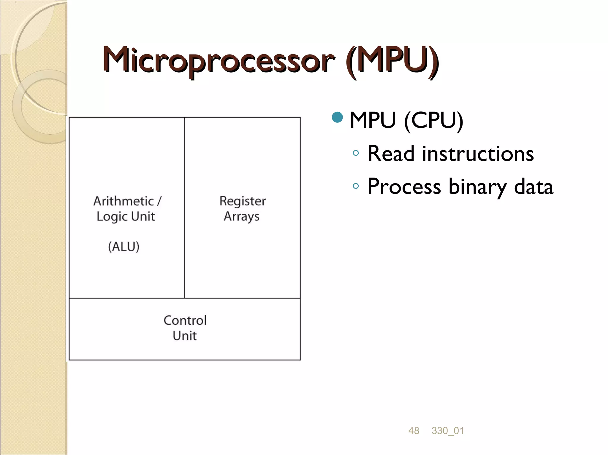 Microprocessors and microcontrollers | PPT | Operating Systems ...