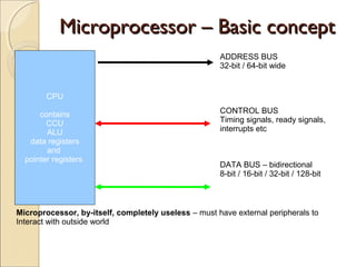 Microprocessors and microcontrollers | PPT