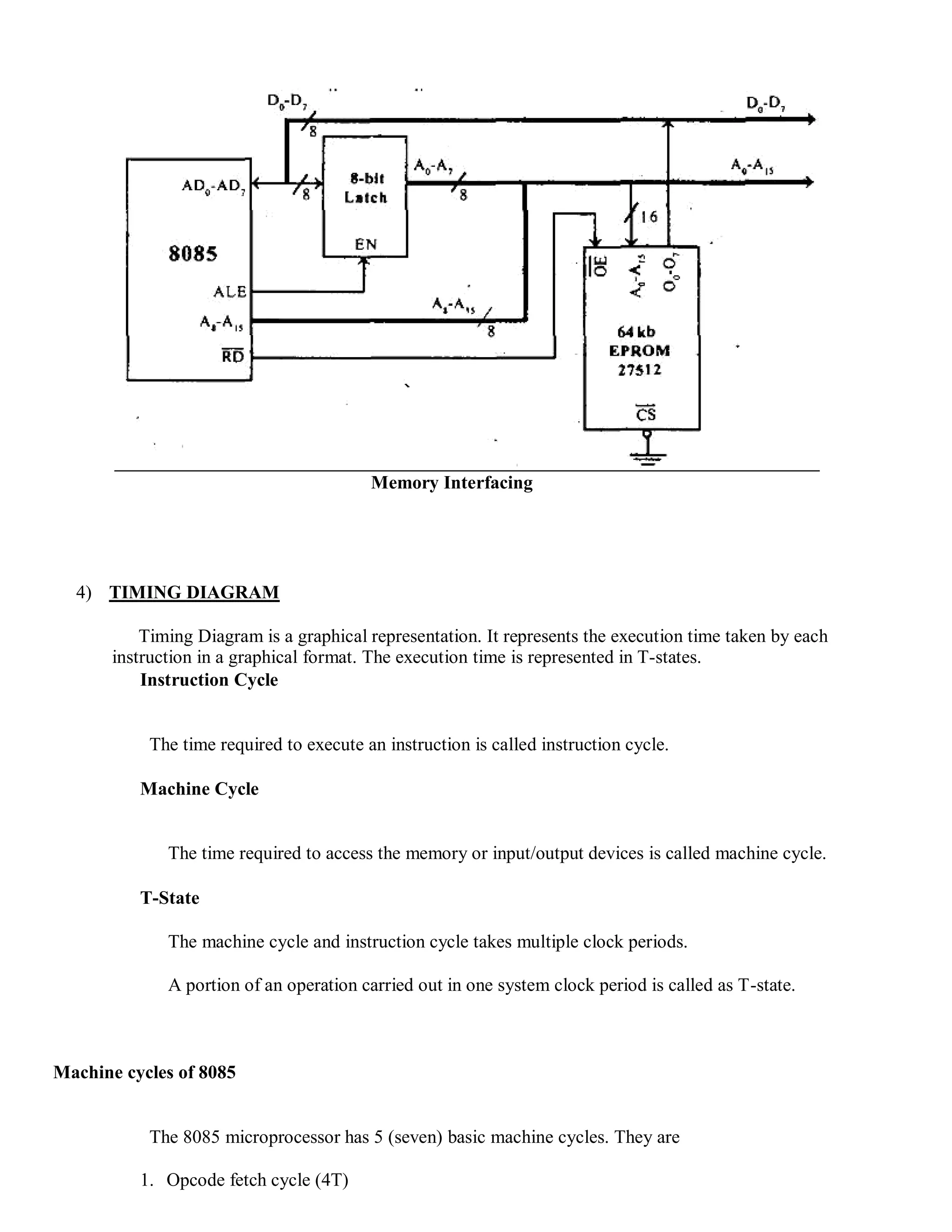 Memory Interfacing
4) TIMING DIAGRAM
Timing Diagram is a graphical representation. It represents the execution time taken by each
instruction in a graphical format. The execution time is represented in T-states.
Instruction Cycle
The time required to execute an instruction is called instruction cycle.
Machine Cycle
The time required to access the memory or input/output devices is called machine cycle.
T-State
The machine cycle and instruction cycle takes multiple clock periods.
A portion of an operation carried out in one system clock period is called as T-state.
Machine cycles of 8085
The 8085 microprocessor has 5 (seven) basic machine cycles. They are
1. Opcode fetch cycle (4T)
 
