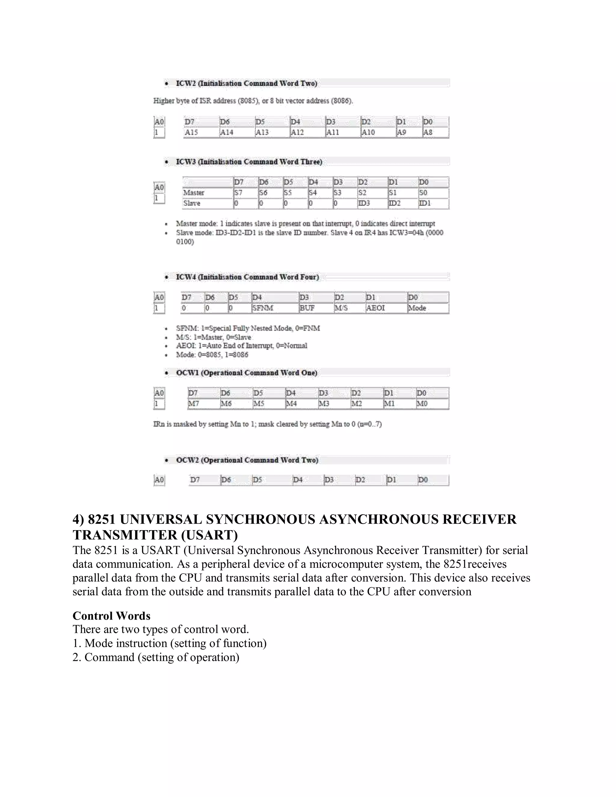 4) 8251 UNIVERSAL SYNCHRONOUS ASYNCHRONOUS RECEIVER
TRANSMITTER (USART)
The 8251 is a USART (Universal Synchronous Asynchronous Receiver Transmitter) for serial
data communication. As a peripheral device of a microcomputer system, the 8251receives
parallel data from the CPU and transmits serial data after conversion. This device also receives
serial data from the outside and transmits parallel data to the CPU after conversion
Control Words
There are two types of control word.
1. Mode instruction (setting of function)
2. Command (setting of operation)
 