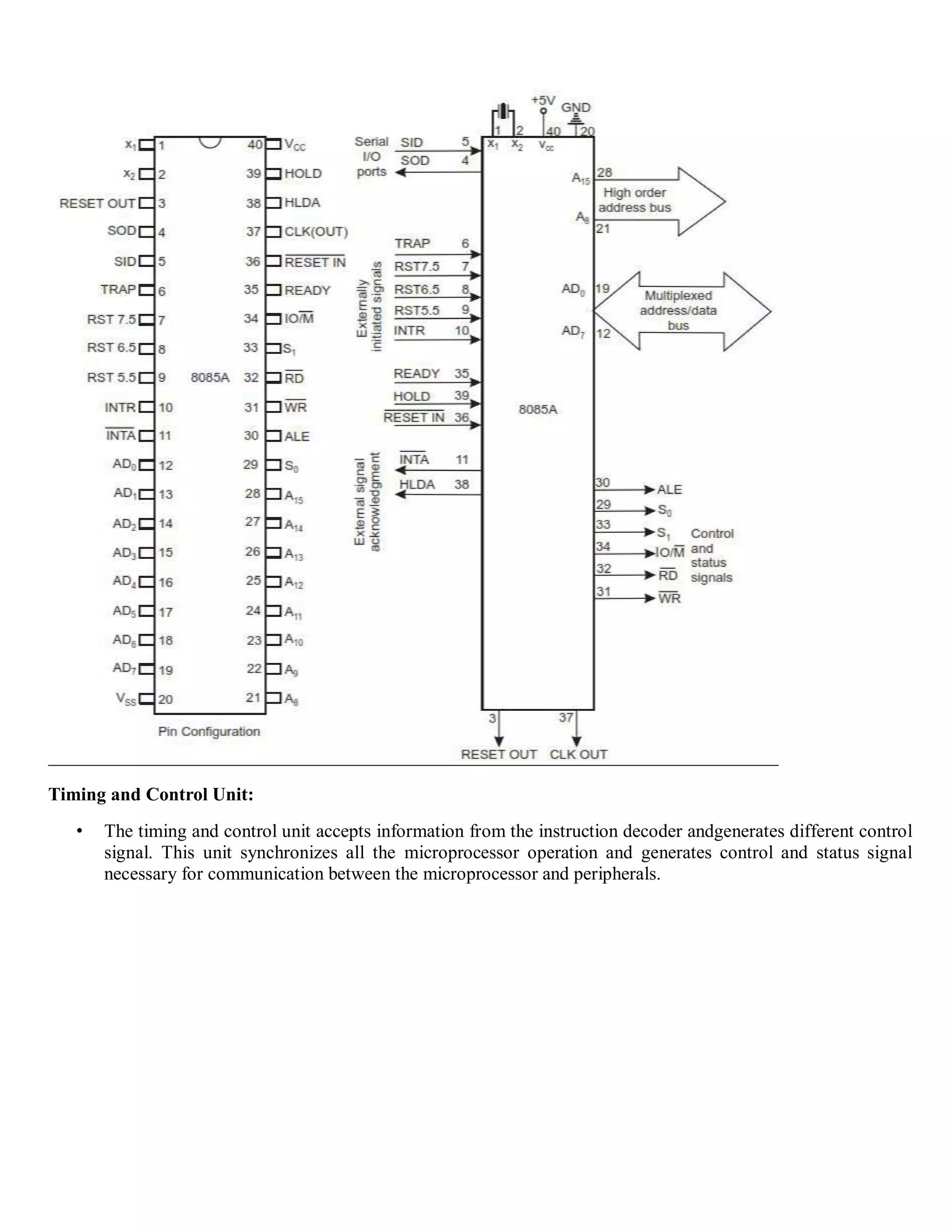 Timing and Control Unit:
• The timing and control unit accepts information from the instruction decoder andgenerates different control
signal. This unit synchronizes all the microprocessor operation and generates control and status signal
necessary for communication between the microprocessor and peripherals.
 