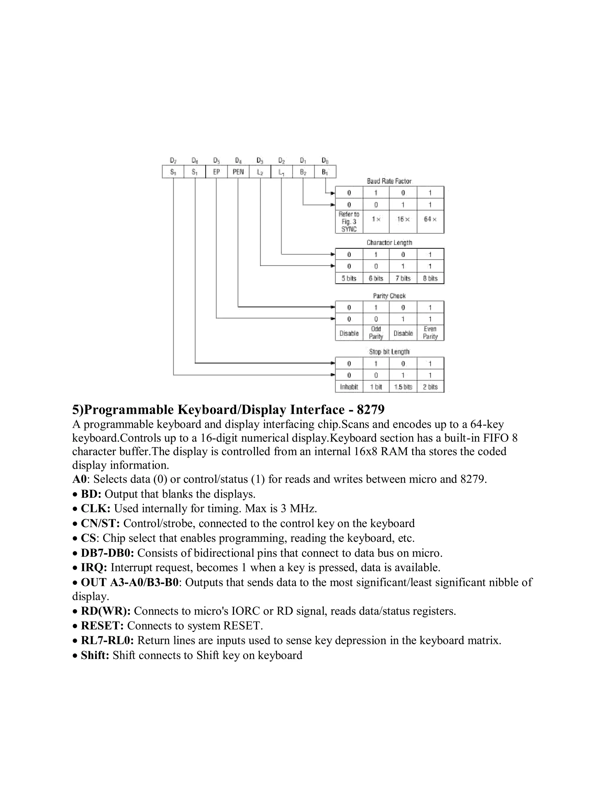 5)Programmable Keyboard/Display Interface - 8279
A programmable keyboard and display interfacing chip.Scans and encodes up to a 64-key
keyboard.Controls up to a 16-digit numerical display.Keyboard section has a built-in FIFO 8
character buffer.The display is controlled from an internal 16x8 RAM tha stores the coded
display information.
A0: Selects data (0) or control/status (1) for reads and writes between micro and 8279.
BD: Output that blanks the displays.
CLK: Used internally for timing. Max is 3 MHz.
CN/ST: Control/strobe, connected to the control key on the keyboard
CS: Chip select that enables programming, reading the keyboard, etc.
DB7-DB0: Consists of bidirectional pins that connect to data bus on micro.
IRQ: Interrupt request, becomes 1 when a key is pressed, data is available.
OUT A3-A0/B3-B0: Outputs that sends data to the most significant/least significant nibble of
display.
RD(WR): Connects to micro's IORC or RD signal, reads data/status registers.
RESET: Connects to system RESET.
RL7-RL0: Return lines are inputs used to sense key depression in the keyboard matrix.
Shift: Shift connects to Shift key on keyboard
 