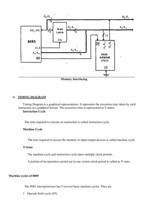 Memory Interfacing
4) TIMING DIAGRAM
Timing Diagram is a graphical representation. It represents the execution time taken by each
instruction in a graphical format. The execution time is represented in T-states.
Instruction Cycle
The time required to execute an instruction is called instruction cycle.
Machine Cycle
The time required to access the memory or input/output devices is called machine cycle.
T-State
The machine cycle and instruction cycle takes multiple clock periods.
A portion of an operation carried out in one system clock period is called as T-state.
Machine cycles of 8085
The 8085 microprocessor has 5 (seven) basic machine cycles. They are
1. Opcode fetch cycle (4T)
 