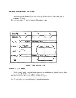 3.Memory Write Machine Cycle of 8085
The memory write machine cycle is executed by the processor to write a data byte in
a memory location.
The processor takes, 3T states to execute this machine cycle.
Memory Write Machine Cycle
4. I/O Read Cycle of 8085
The I/O Read cycle is executed by the processor to read a data byte from I/O port or from
the peripheral, which is I/O, mapped in the system.
The processor takes 3T states to execute this machine cycle.
The IN instruction uses this machine cycle during the execution.
 