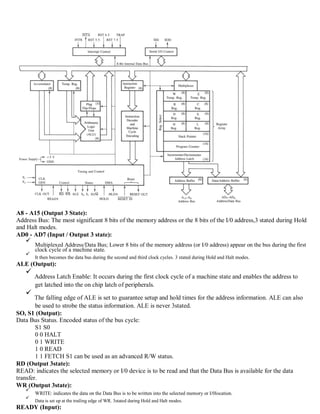 A8 - A15 (Output 3 State):
Address Bus: The most significant 8 bits of the memory address or the 8 bits of the I/0 address,3 stated during Hold
and Halt modes.
AD0 - AD7 (Input / Output 3 state):
Multiplexed Address/Data Bus; Lower 8 bits of the memory address (or I/0 address) appear on the bus during the first
clock cycle of a machine state.
It then becomes the data bus during the second and third clock cycles. 3 stated during Hold and Halt modes.
ALE (Output):
Address Latch Enable: It occurs during the first clock cycle of a machine state and enables the address to
get latched into the on chip latch of peripherals.
The falling edge of ALE is set to guarantee setup and hold times for the address information. ALE can also
be used to strobe the status information. ALE is never 3stated.
SO, S1 (Output):
Data Bus Status. Encoded status of the bus cycle:
S1 S0
0 0 HALT
0 1 WRITE
1 0 READ
1 1 FETCH S1 can be used as an advanced R/W status.
RD (Output 3state):
READ: indicates the selected memory or I/0 device is to be read and that the Data Bus is available for the data
transfer.
WR (Output 3state):
WRITE: indicates the data on the Data Bus is to be written into the selected memory or I/0location.
Data is set up at the trailing edge of WR. 3stated during Hold and Halt modes.
READY (Input):
 