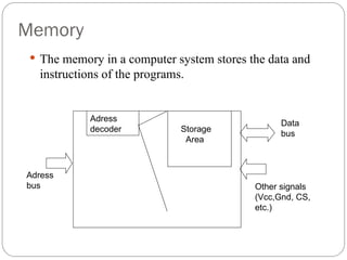 Memory
 The memory in a computer system stores the data and
instructions of the programs.
Adress
decoder Storage
Area
Adress
bus
Data
bus
Other signals
(Vcc,Gnd, CS,
etc.)
 