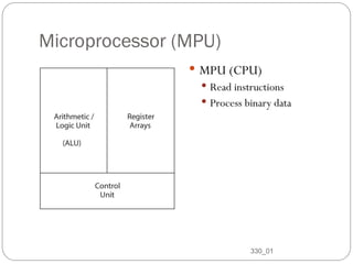 Microprocessor (MPU)
 MPU (CPU)
 Read instructions
 Process binary data
330_01
8
 