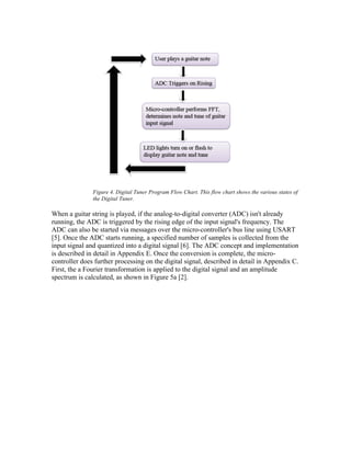 Figure 4. Digital Tuner Program Flow Chart. This flow chart shows the various states of
               the Digital Tuner.

When a guitar string is played, if the analog-to-digital converter (ADC) isn't already
running, the ADC is triggered by the rising edge of the input signal's frequency. The
ADC can also be started via messages over the micro-controller's bus line using USART
[5]. Once the ADC starts running, a specified number of samples is collected from the
input signal and quantized into a digital signal [6]. The ADC concept and implementation
is described in detail in Appendix E. Once the conversion is complete, the micro-
controller does further processing on the digital signal, described in detail in Appendix C.
First, the a Fourier transformation is applied to the digital signal and an amplitude
spectrum is calculated, as shown in Figure 5a [2].
 