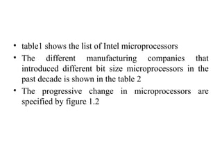 MICROPROCESSOR SYSTEM AND INTERFACING.pptx
